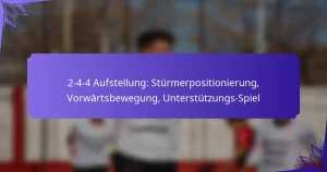 2-4-4 Aufstellung: Stürmerpositionierung, Vorwärtsbewegung, Unterstützungs-Spiel