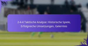 2-4-4 Taktische Analyse: Historische Spiele, Erfolgreiche Umsetzungen, Gelerntes